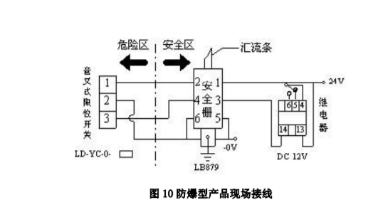 防爆型音叉液位黄瓜视频免费下载接線.png